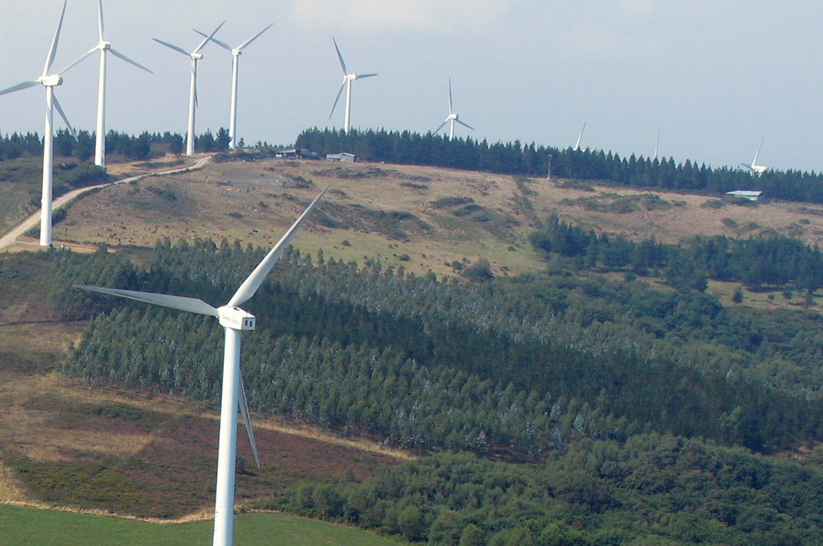 An integrated model for your business